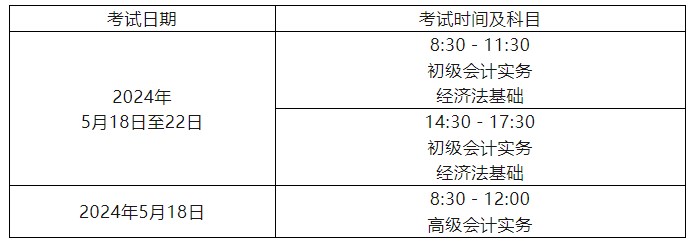 西藏拉薩2024年高級會計師考試考生須知