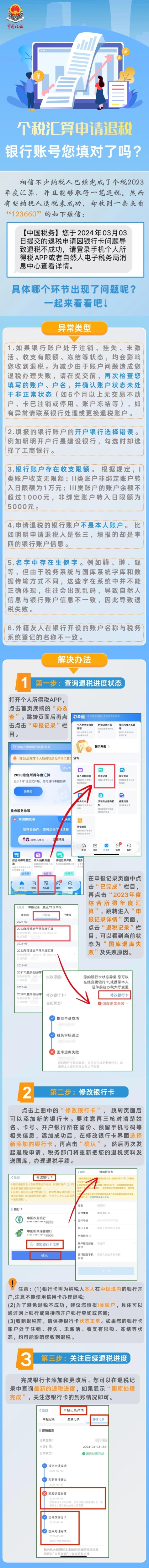 會計實操