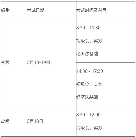 浙江衢州2024年高級會計師準考證打印等事項的通知