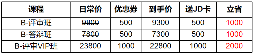 年中開門紅！25年高會購課即享千元京東卡&24期免息！
