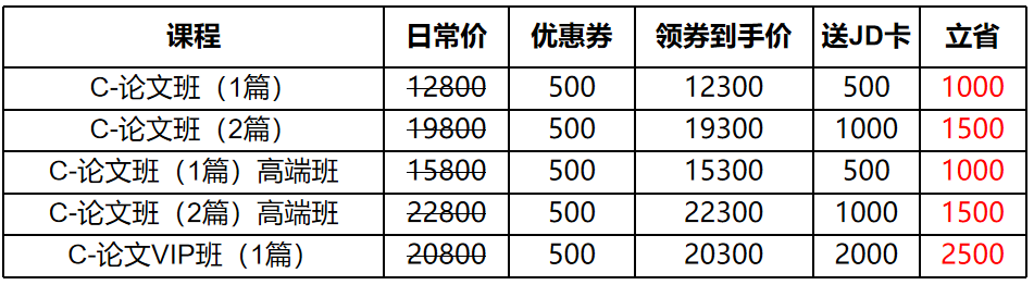 年中開門紅！25年高會購課即享千元京東卡&24期免息！