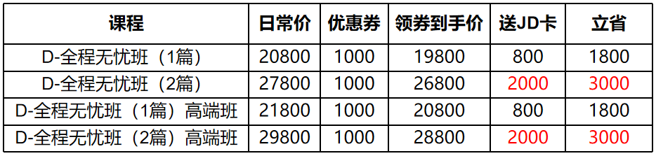 年中開門紅！25年高會購課即享千元京東卡&24期免息！