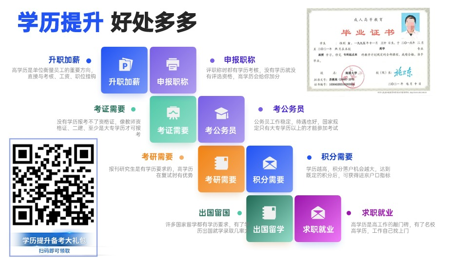 專升本考試經(jīng)驗(yàn)