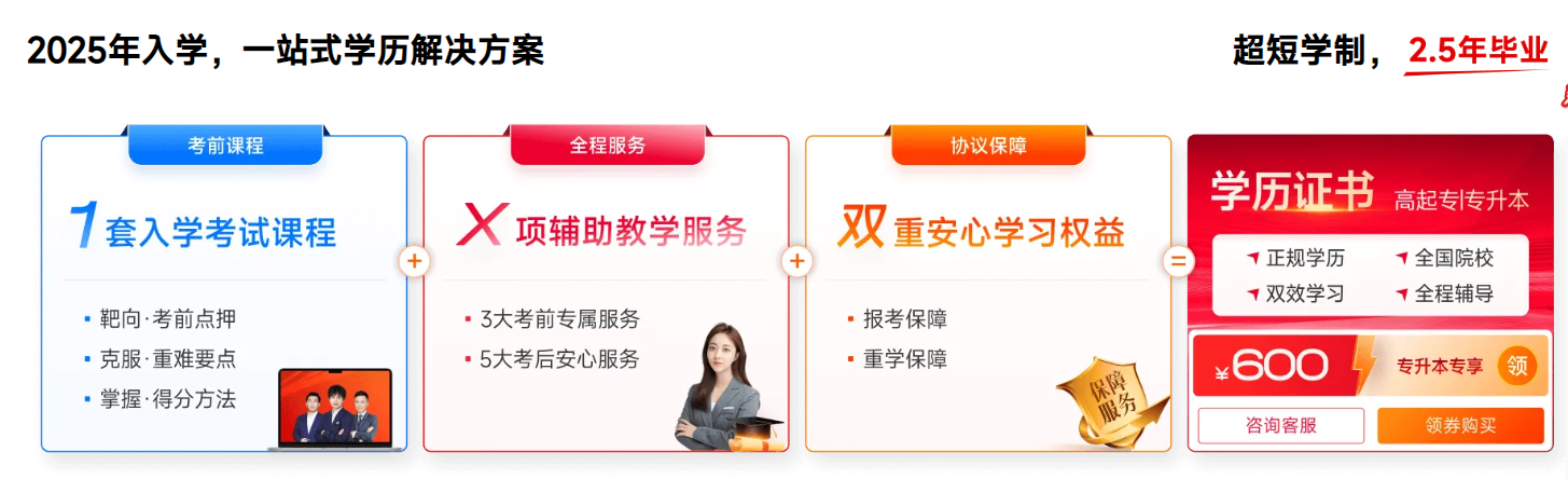 專升本考試經(jīng)驗(yàn)