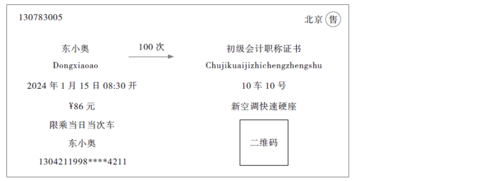 初級(jí)會(huì)計(jì)