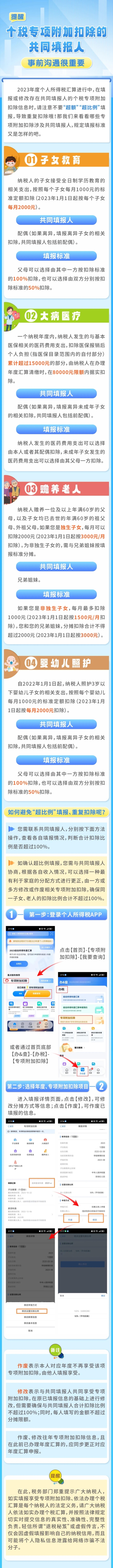 會計實(shí)操