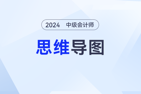第一章：總論——2024年《中級會計實(shí)務(wù)》章節(jié)思維導(dǎo)圖