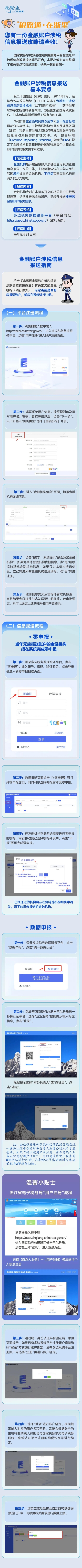 會計(jì)實(shí)操