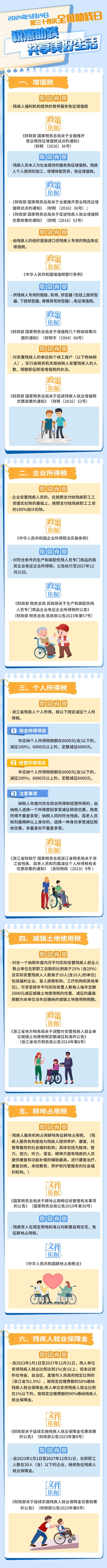 會計實操