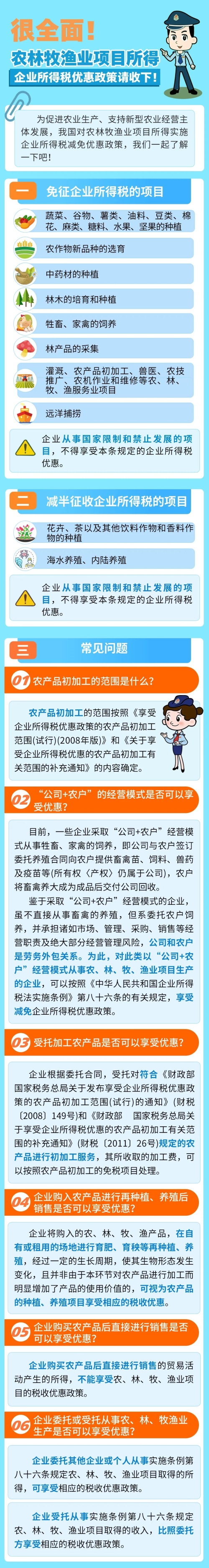 會計實操