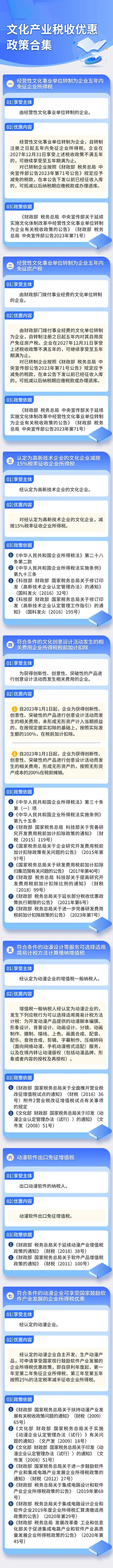 會(huì)計(jì)實(shí)操