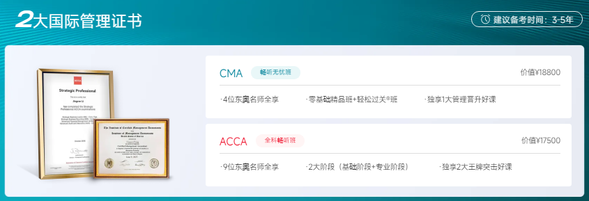 實操課程