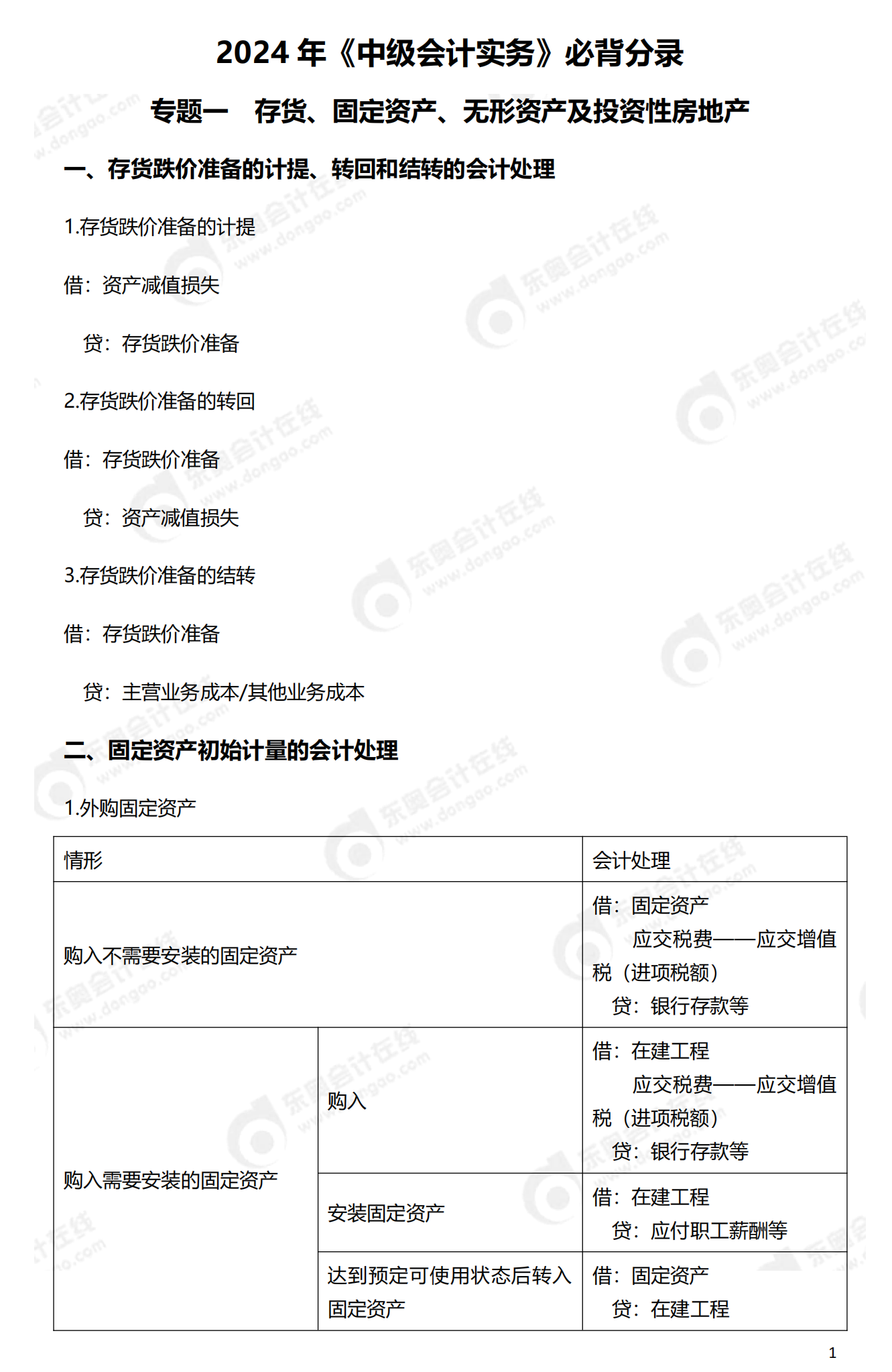 《中級(jí)會(huì)計(jì)實(shí)務(wù)》分錄