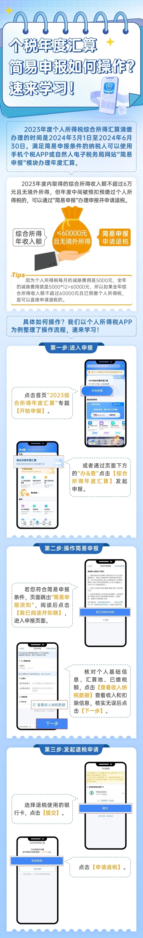 會計實操