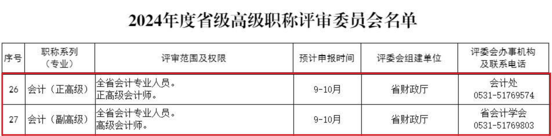 2024年山東高級會計師評審時間公布了嗎？