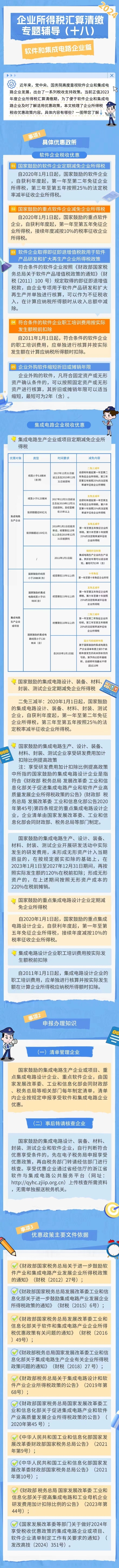 會(huì)計(jì)實(shí)操