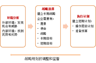 p1知識點(diǎn)