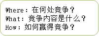 p1知識點(diǎn)