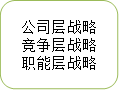 p1知識點(diǎn)