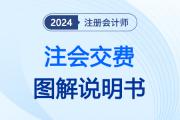 2024注會(huì)交費(fèi)說(shuō)明書！一步一圖帶你順利完成交費(fèi)環(huán)節(jié)