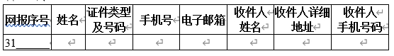 填寫個人基礎信息