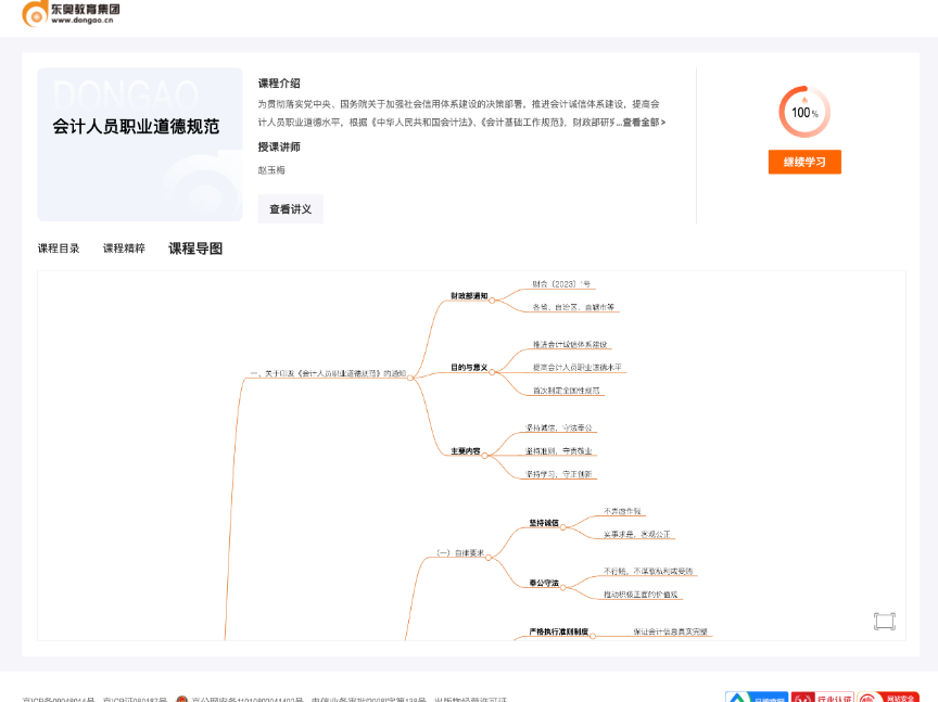 課程導(dǎo)圖