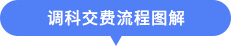 頁面切換_05