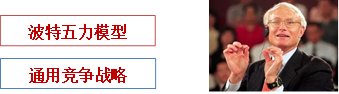 p1知識(shí)點(diǎn)