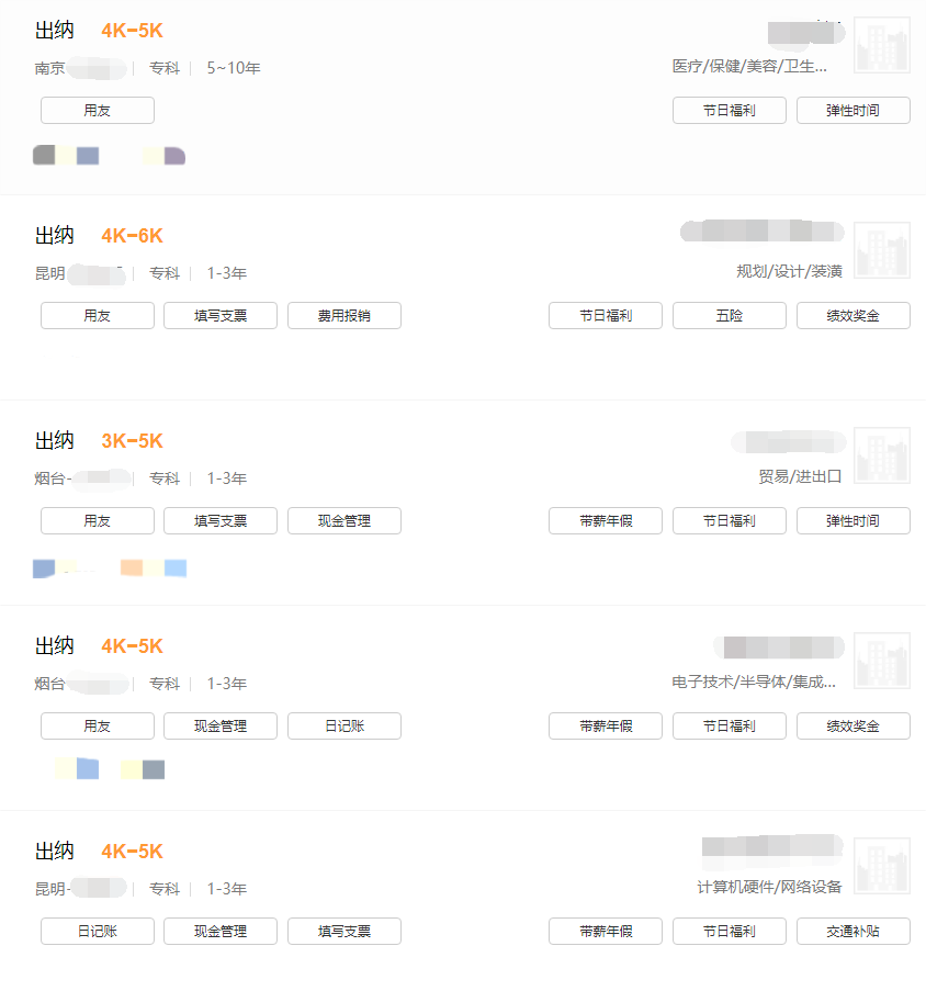 2023屆本科畢業(yè)生月平均工資6050元，你拖后腿了嗎？