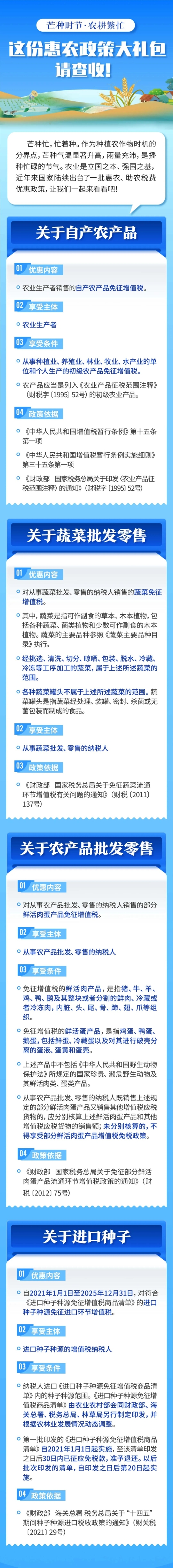 會計實操