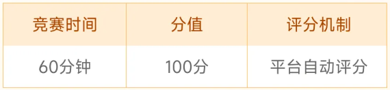 實(shí)操課程