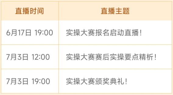 實(shí)操課程