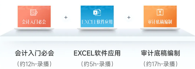 實(shí)操課程