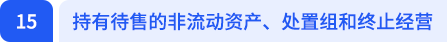 持有待售的非流動(dòng)資產(chǎn)、處置組和終止經(jīng)營(yíng)