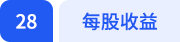 每股收益