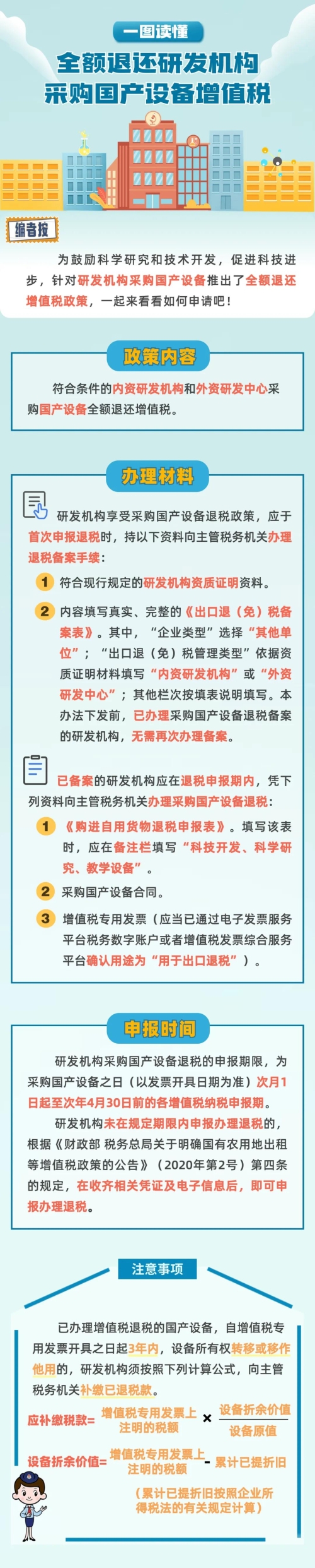 會計實操