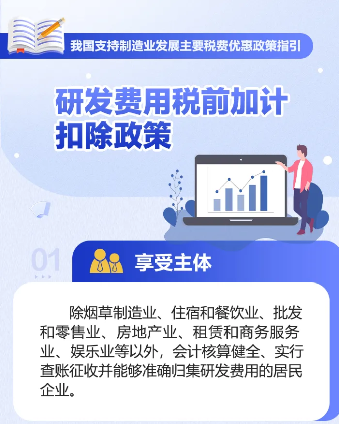 如何享受研發(fā)費(fèi)用稅前加計(jì)扣除政策？