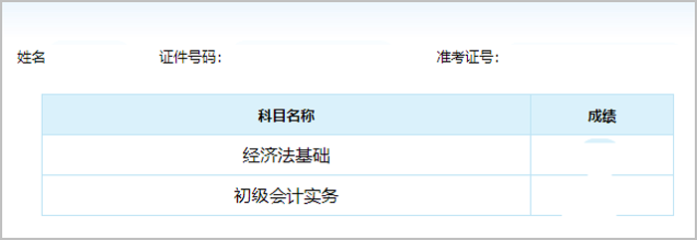 初級(jí)會(huì)計(jì)成績(jī)查詢流程