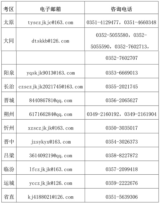 初級會計(jì)證書