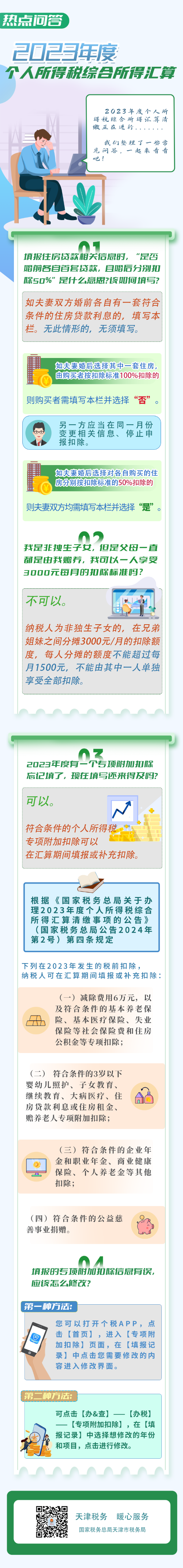 會計實操