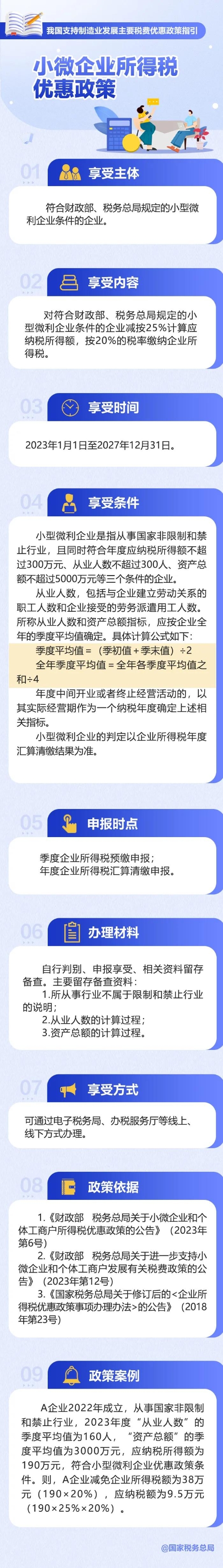 會(huì)計(jì)實(shí)操