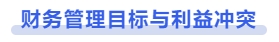 中級會計財務(wù)管理目標(biāo)與利益沖突
