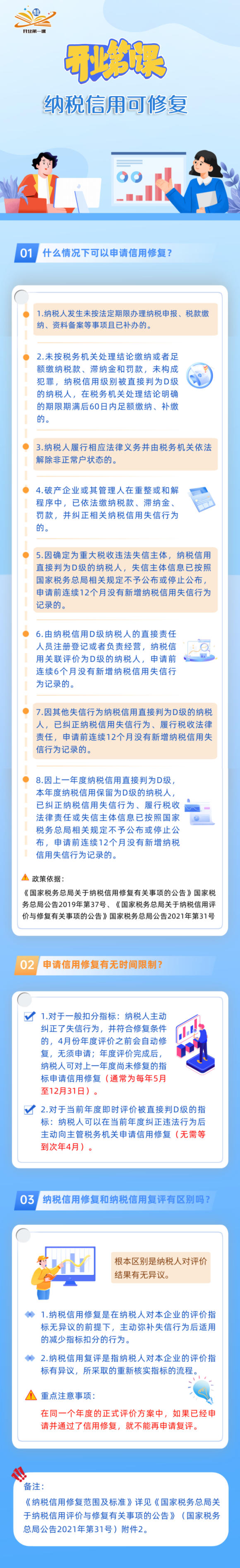 什么情況下可以申請納稅信用修復？