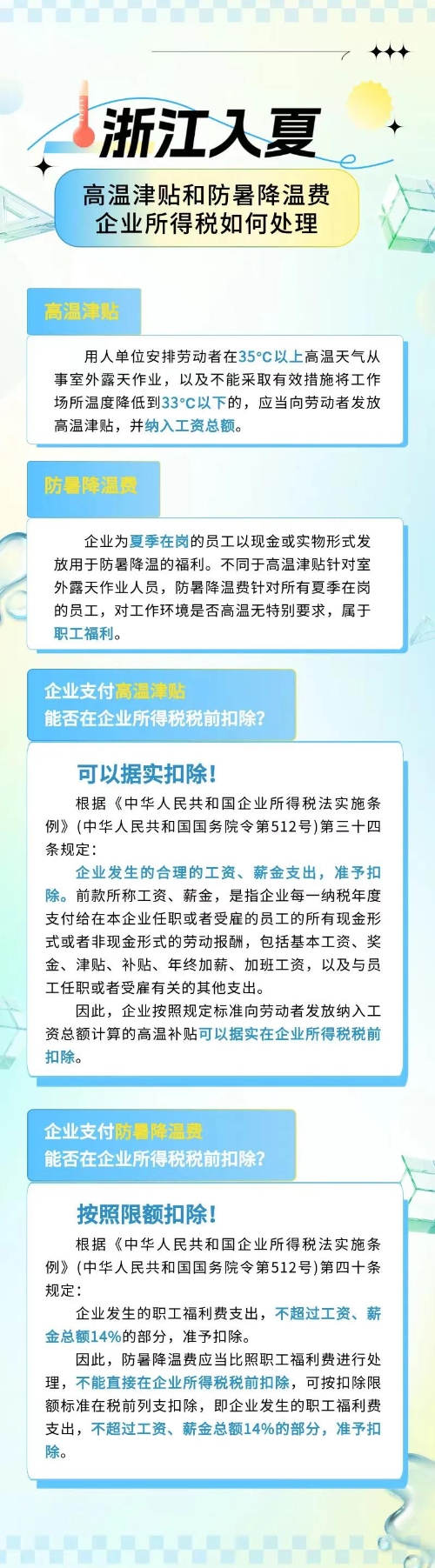 會計(jì)實(shí)操