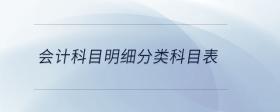 會計(jì)科目明細(xì)分類科目表