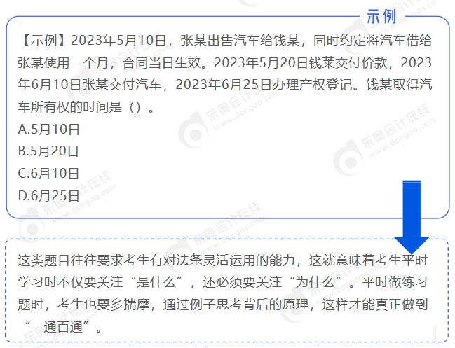 中級會計示例2