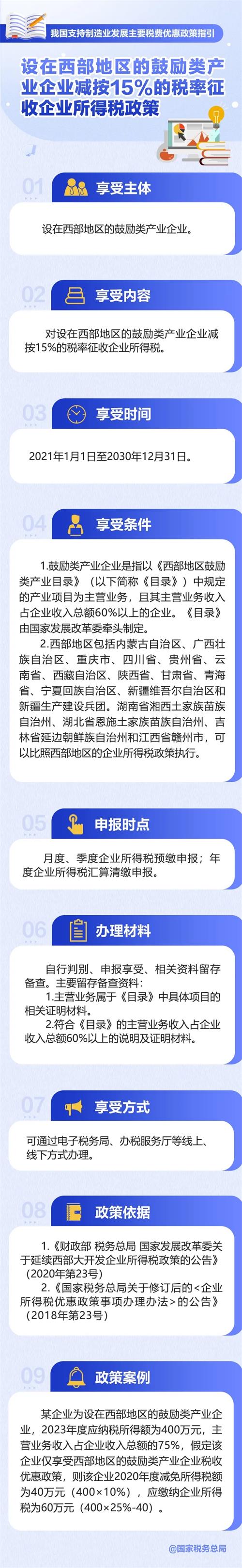 知識帖！設在西部地區(qū)的鼓勵類產(chǎn)業(yè)企業(yè)減按15%的稅率征收企業(yè)所得稅政策