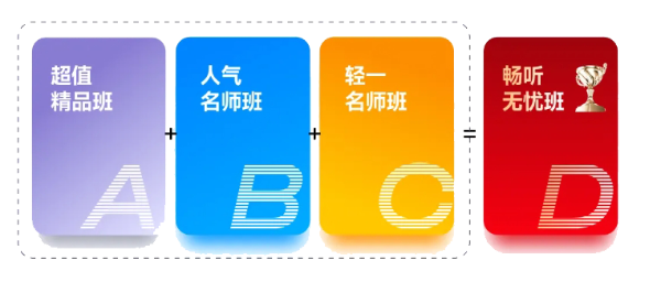 d班