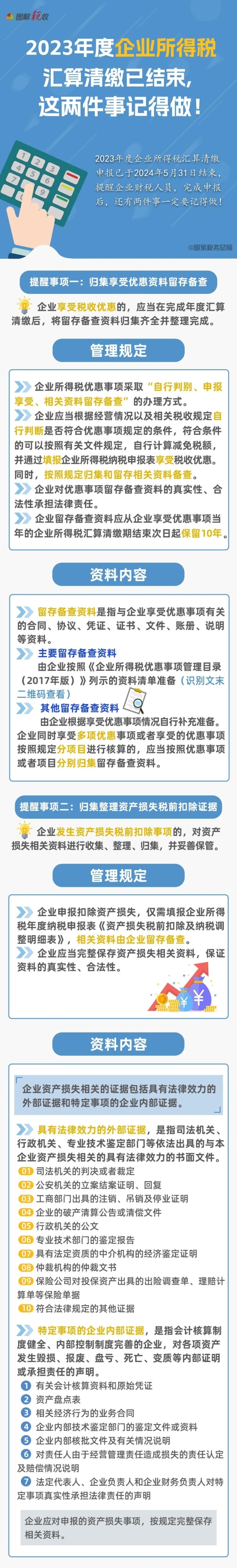會(huì)計(jì)實(shí)操