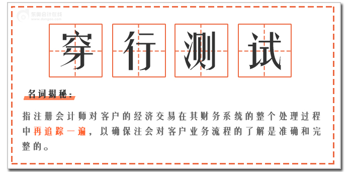 穿行測(cè)試